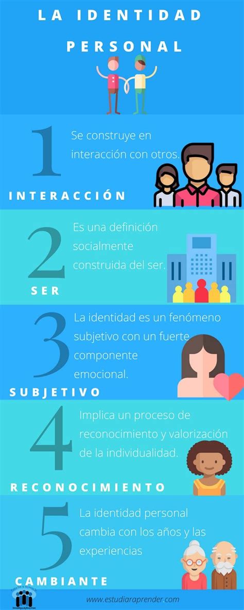 Identidad Personal En Los Adolescentes Estudia Y Aprende Identidad