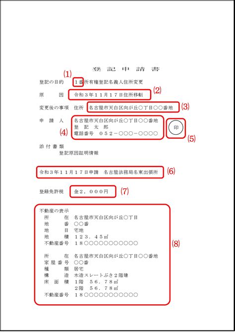 自分でやる住所変更登記 司法書士・行政書士 いまもと事務所