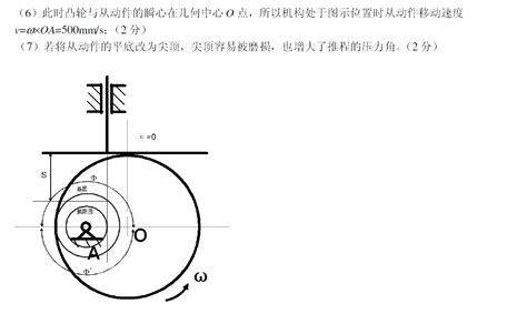 机械原理 凸轮机构及其设计文档之家