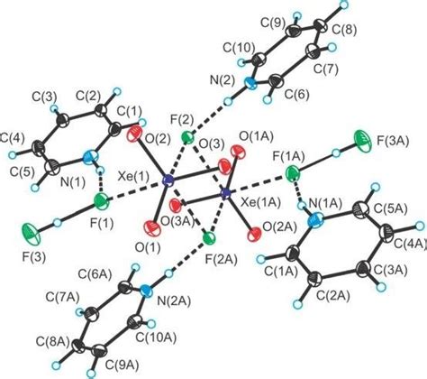 Top Down View Of C5h5n3xeo3 In The X Ray Crystal Structure Of