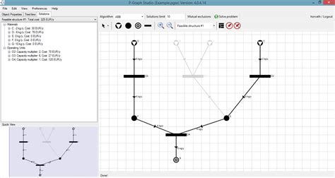 Education – P-Graph