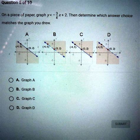 Then Determine Which Answer Choice Matches The Graph You Drew