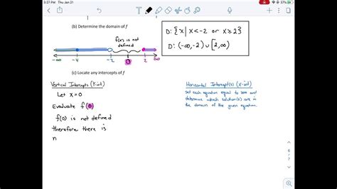 Mat 151 Notes 34 Library Of Functions Piecewise Functions Youtube