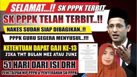 SELAMAT YA SK PPPK NAKES SIAP DIBAGIKAN PPPK GURU PROSES