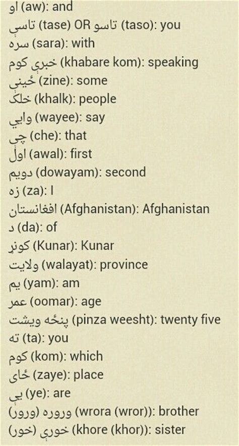 15 best images about pashto language on Pinterest | Language, How to ...