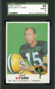 Most Valuable Topps Football Cards Midland Mint