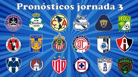 Pronósticos Jornada 3 Liga MX C2023 YouTube