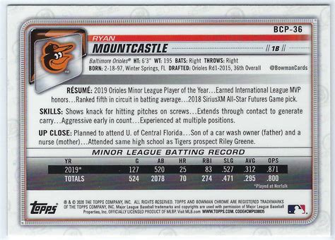 2020 BOWMAN CHROME MEGA BOX Ryan Mountcastle BCP 36 Baseball Card