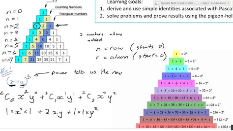 Pascals Triangle And Binomial Expansion And The Combination Rule Youtube