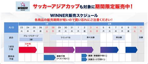 日本代表準々決勝でイランが勝利！当せん金は1，880円に！ Gamepress Ai ゲームプレス