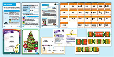 Twinkl Phonics Initial Teacher Training Taster Pack Twinkl