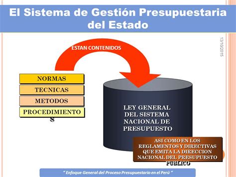 ¿qué Es La Programación Del Presupuesto Público Benjaelobo Es