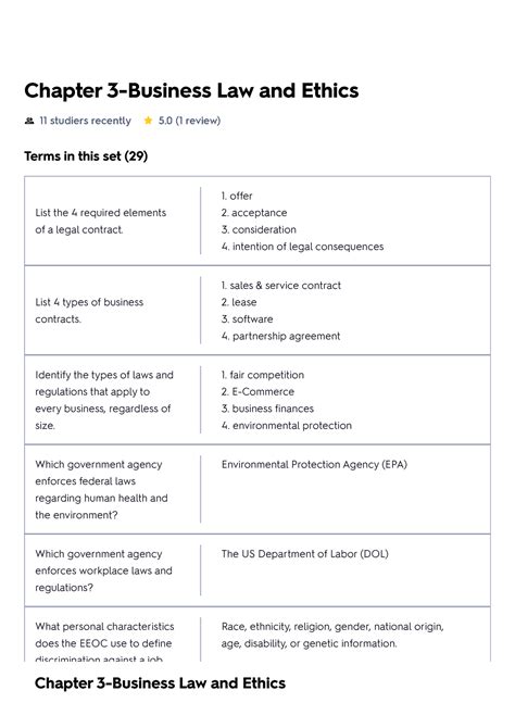 Chapter Business Law And Ethics Flashcard Chapter Business Law