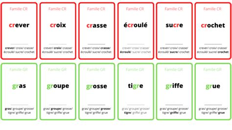 Lecture Jeu Des Familles Des Consonnes Doubles Pour Viter Les