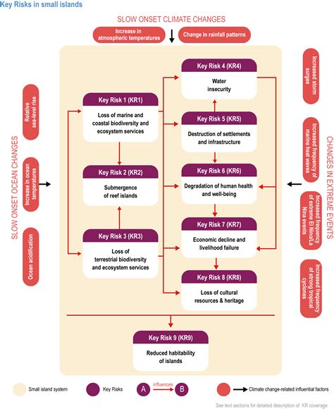 15 day weather forecast oakley ca, SAVE 10% - dartsadvice.com