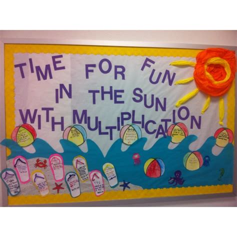 Multiplication Bulletin Board Multiplication Bulletin Board Bulletin