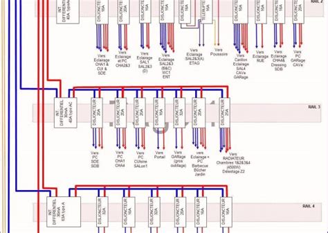 Schema Installation Electrique Domotique Bois Eco Concept Fr