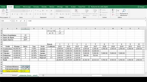 Valuation De Projet Sur Excel Ch Ancier Des Amortissements