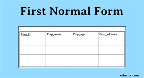 First Normal Form | Working | Advantages of First Normal Form