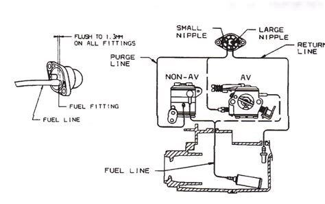 Diagram For Fuel Hose Connections For Craftsman Chain Saw Cr