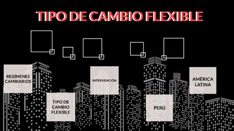 Tipo De Cambio Flexible By Nayshí Brisley León Huayta On Prezi