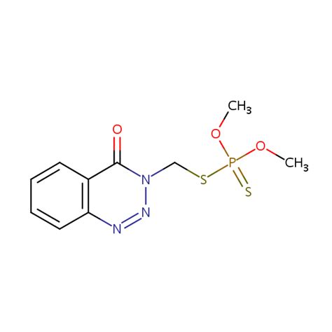 Azinphos Methyl Sielc Technologies