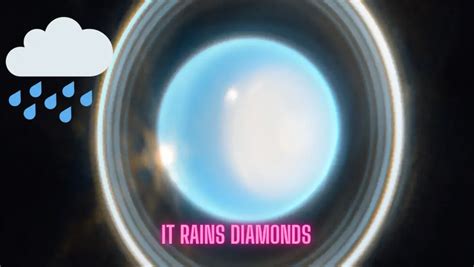 Uranus: The Planet Where It Rains Diamonds - Universe Watcher