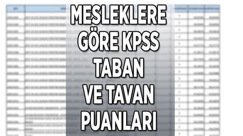 KPSS TABAN PUANLARI 2022 KPSS taban puanları nedir KPSS 50 55 60 65