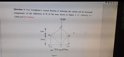 Solved Question Use Castigliano S Second Theorem To Chegg