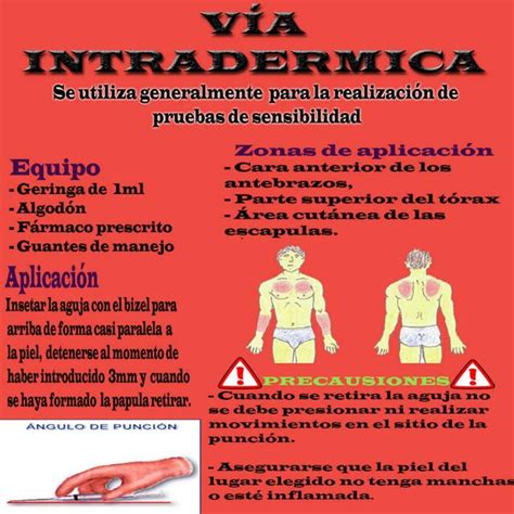 Vía Intradérmica Nursemaniapuntes uDocz