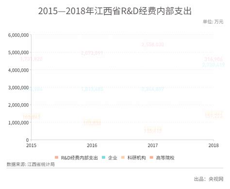 【中部崛起势正劲·江西篇】“赣”劲十足 “数”看红色土地 绿色发展新闻频道央视网