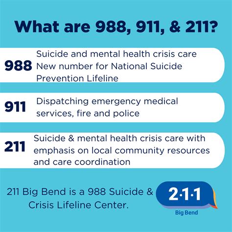 Suicide Hotline Number