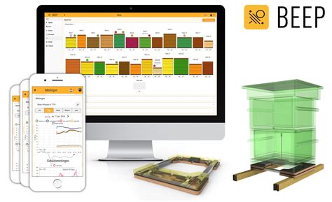 Beep Base V2 Enables Open Source Hardware Innovation