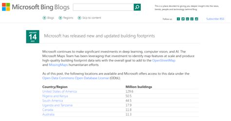 BING Buildings 2022 Update! – Revolutionary GIS