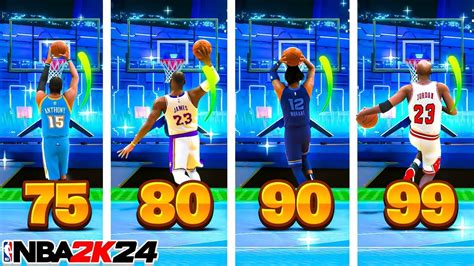 The BEST DUNK ANIMATIONS For ALL DUNK RATINGS BUILDS In NBA 2K24