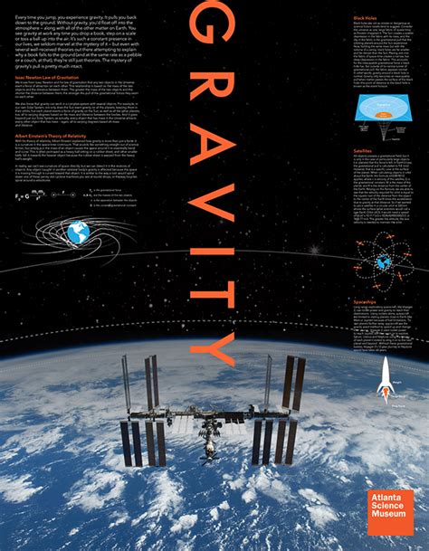 Gravity Science Poster :: Behance