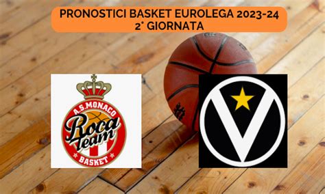 Pronostici Eurolega Quote Programma E Scommesse 2a Giornata