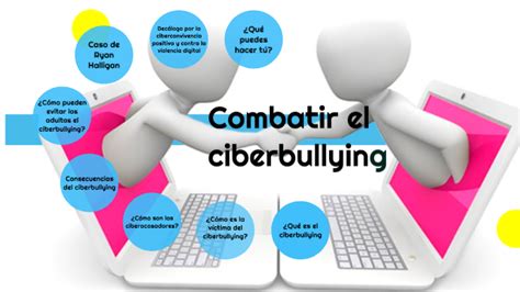 Combatir El Ciberbullying By Sara Venus Garcia Carrillo On Prezi