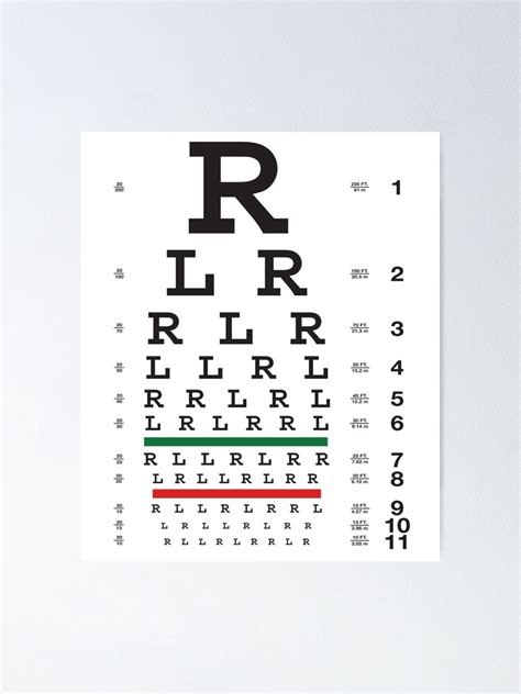 Drummer Eye Test Chart Poster For Sale By Teejdesign Redbubble