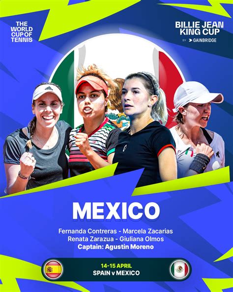 España vs México en la Copa Billie Jean King Enfoque Noticias