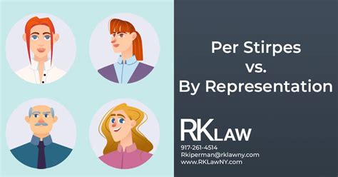 Per Stirpes vs. By Representation | Regina Kiperman, Esq., RK Law PC