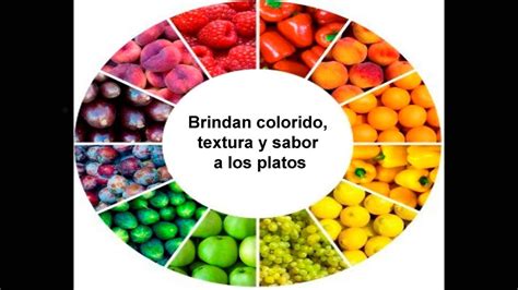 Video Beneficios De La Frutas Y Verduras Youtube