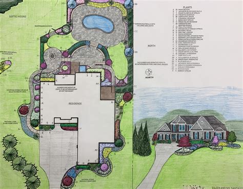 Master Plans Roxie Art Landscape Design