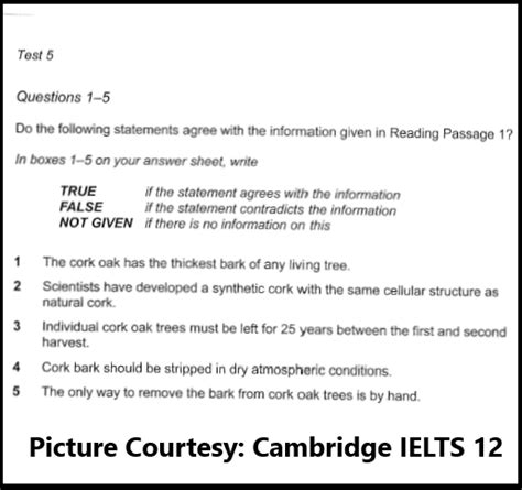 Ielts Reading How To Find Answers For True False Not Given Or Yes