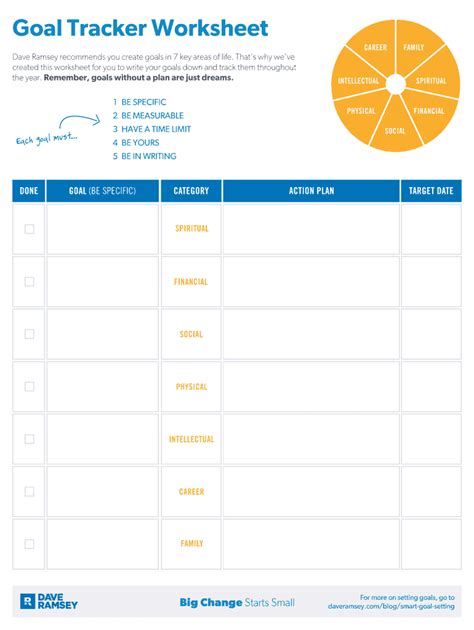 Dave Ramsey Worksheets Fill Out And Sign Online Dochub Worksheets