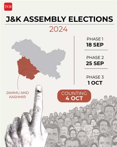 Jandk Assembly Elections 2024 Schedule Constituency List Star