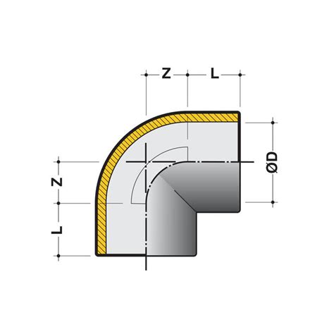 Coude à 90