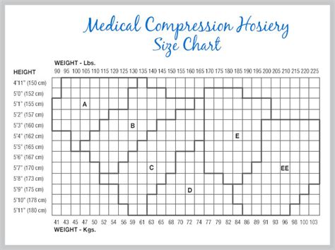 Nurse Mates Compression Hose Size Chart Online | emergencydentistry.com