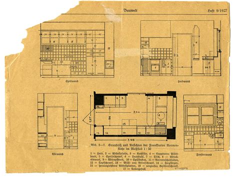 Η μυθική Frankfurt kitchen της Margarete Schütte Lihotzky