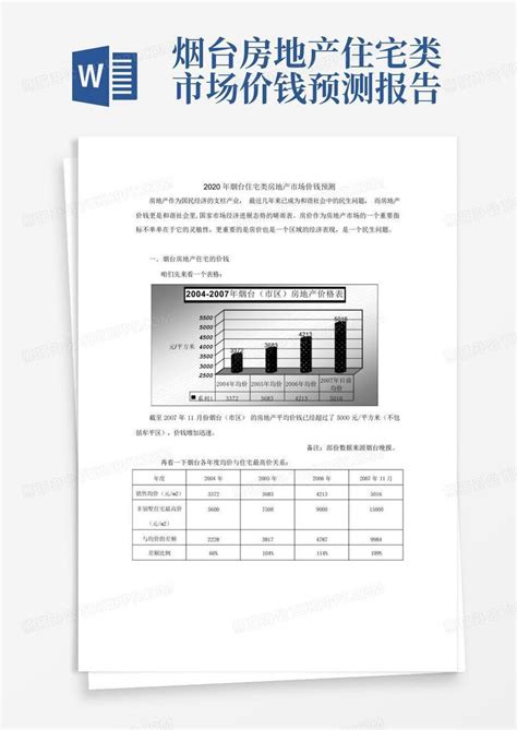 烟台房地产住宅类市场价钱预测报告word模板下载编号qvepaabb熊猫办公